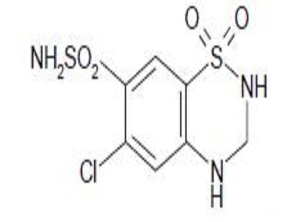 Lisinopril and Hydrochlorothiazide