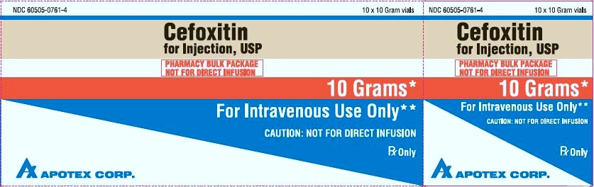 Cefoxitin