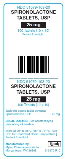 Spironolactone