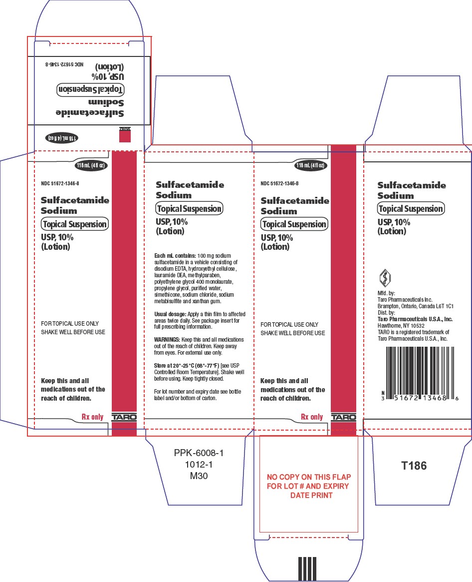 Sulfacetamide Sodium