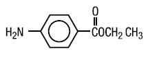 Antipyrine and Benzocaine