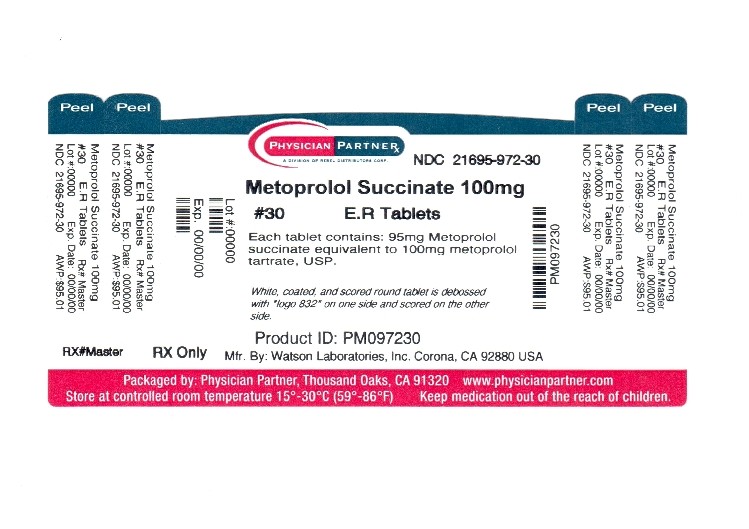 Metoprolol Succinate