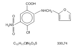 Furosemide