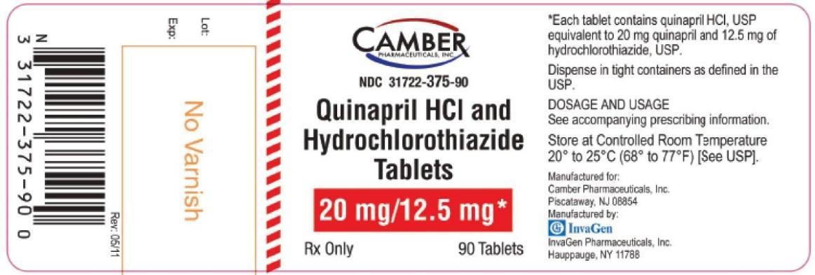 Quinapril Hydrochloride and Hydrochlorothiazide