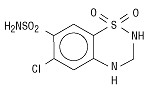 Fosinopril Sodium and Hydrochlorothiazide