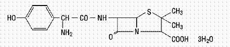 Amoxicillin and Clavulanate Potassium