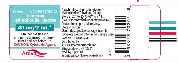 Irinotecan Hydrochloride