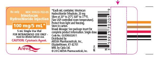 Irinotecan Hydrochloride