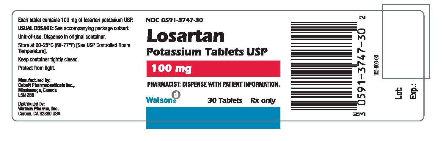 Losartan Potassium