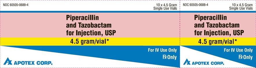 Piperacillin and Tazobactam