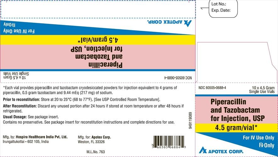 Piperacillin and Tazobactam