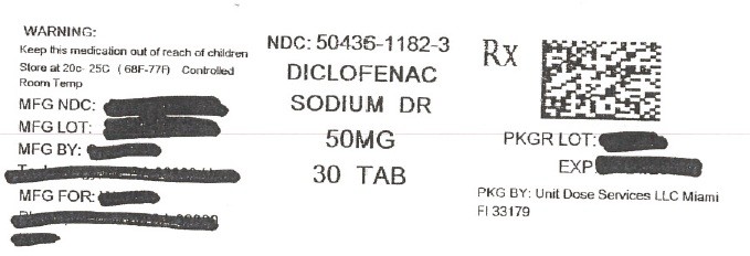 Diclofenac Sodium