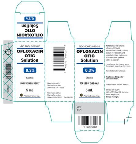 Ofloxacin