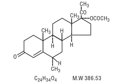 Medroxyprogesterone Acetate