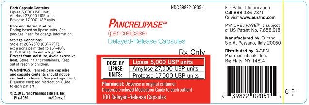 PANCRELIPASE