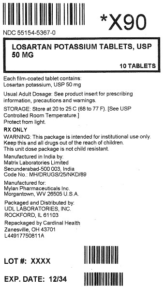 Losartan Potassium