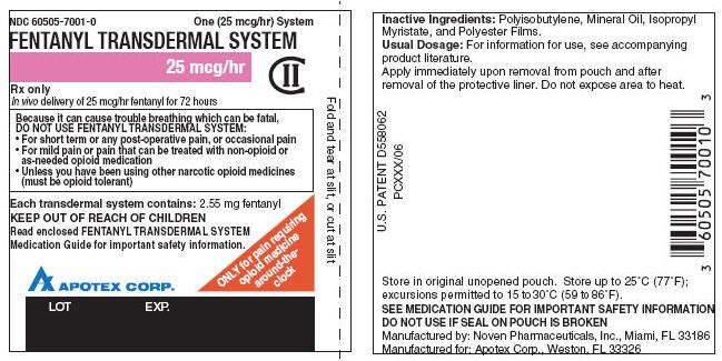 Fentanyl