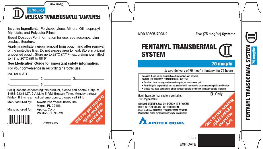 Fentanyl