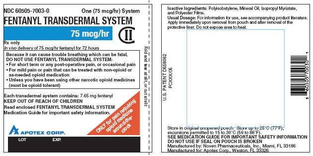 Fentanyl