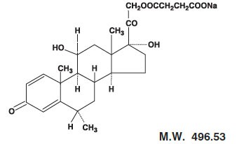 Methylprednisolone Sodium Succinate