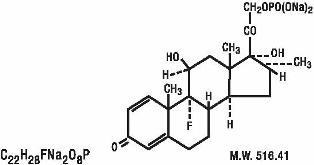 Maxidex