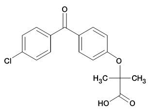 FIBRICOR