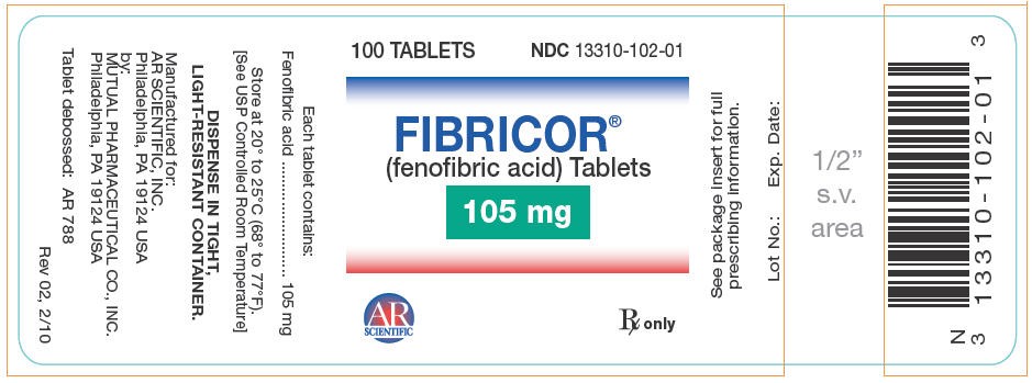 FIBRICOR