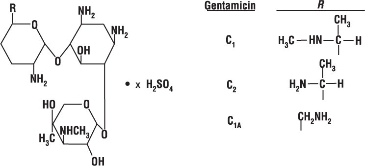 Gentamicin Sulfate