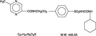 Glipizide