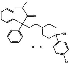 Imodium