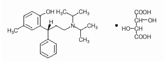 Tolterodine Tartrate 