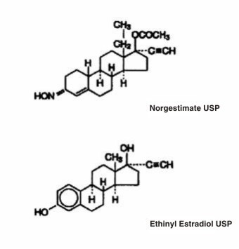 Norgestimate and Ethinyl Estradiol