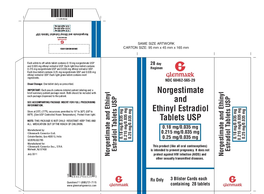 Norgestimate and Ethinyl Estradiol