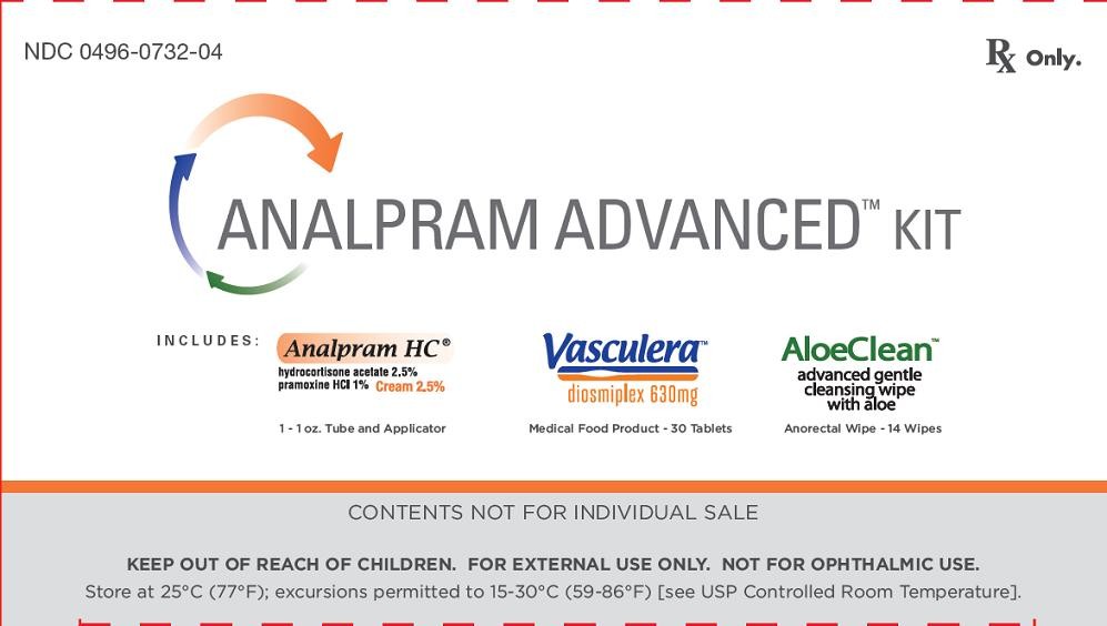 Analpram Advanced