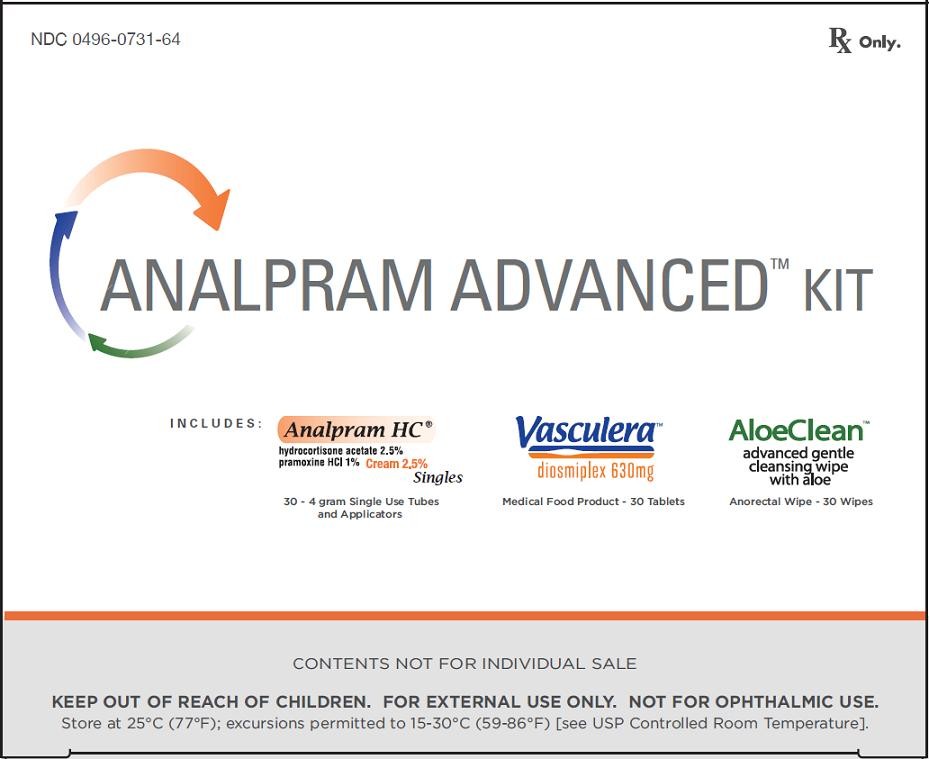 Analpram Advanced