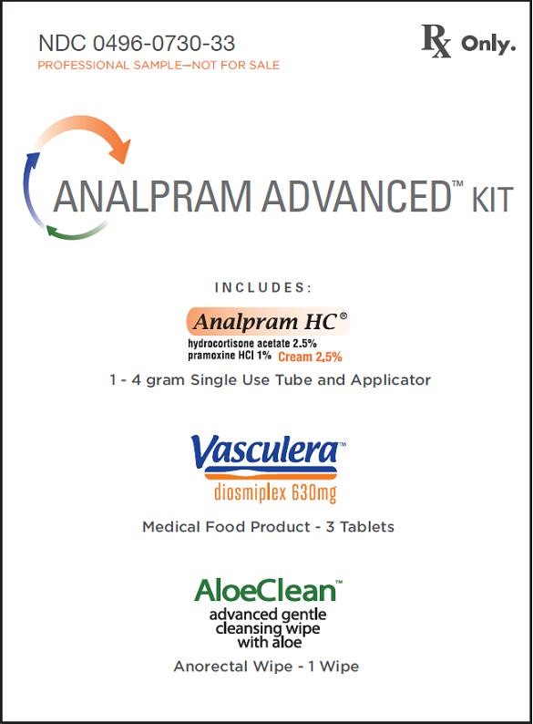 Analpram Advanced