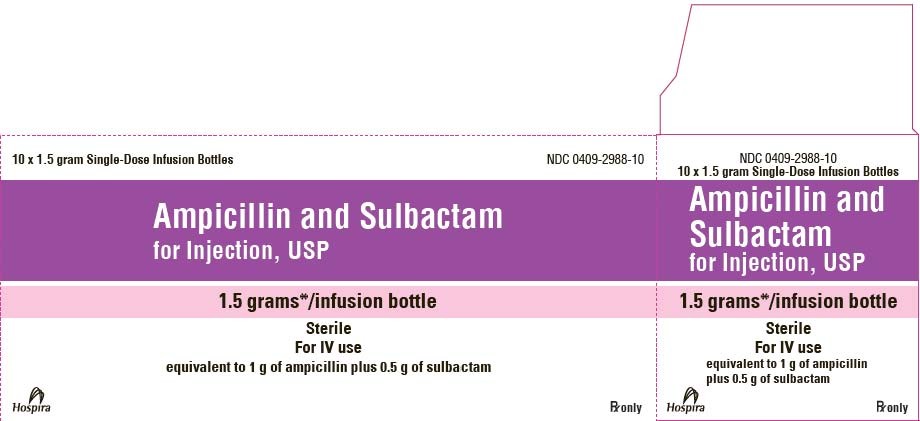 Ampicillin and Sulbactam