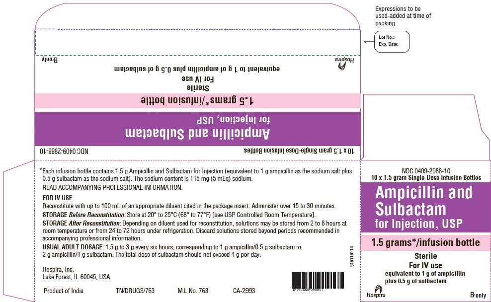 Ampicillin and Sulbactam