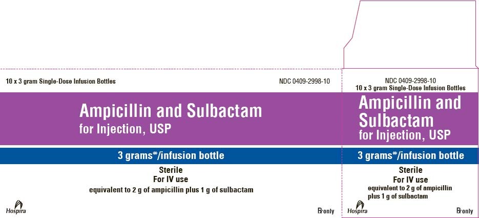 Ampicillin and Sulbactam