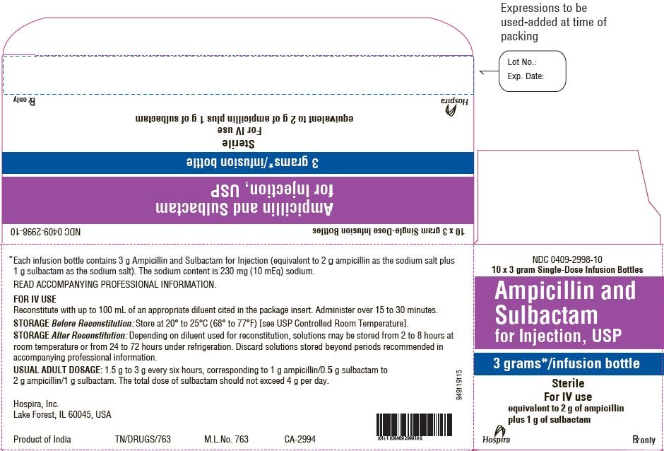 Ampicillin and Sulbactam