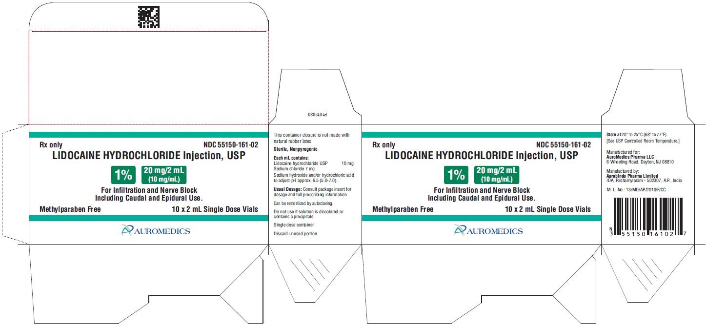 Lidocaine Hydrochloride