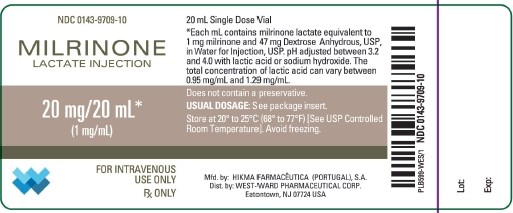 Milrinone Lactate