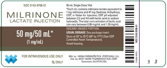 Milrinone Lactate