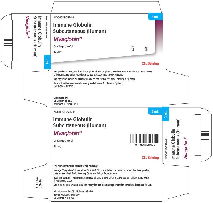 Vivaglobin