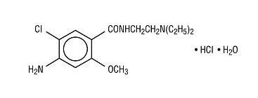 Metoclopramide