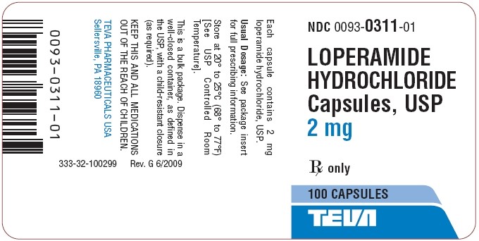 Loperamide Hydrochloride