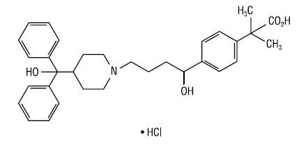 Fexofenadine HCl and Pseudoephedrine HCl 