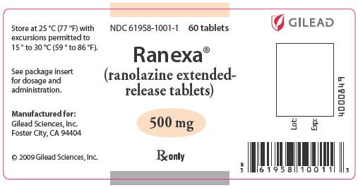 Ranexa