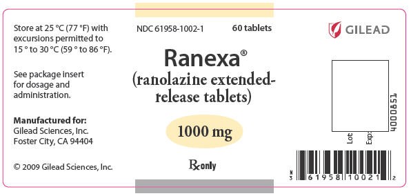 Ranexa