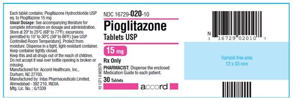 Pioglitazone Hydrochloride